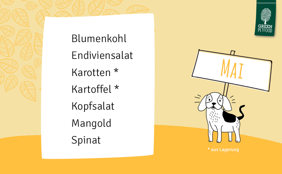 Saisonales, regionales Obst und Gemüse für Hunde und Katzen